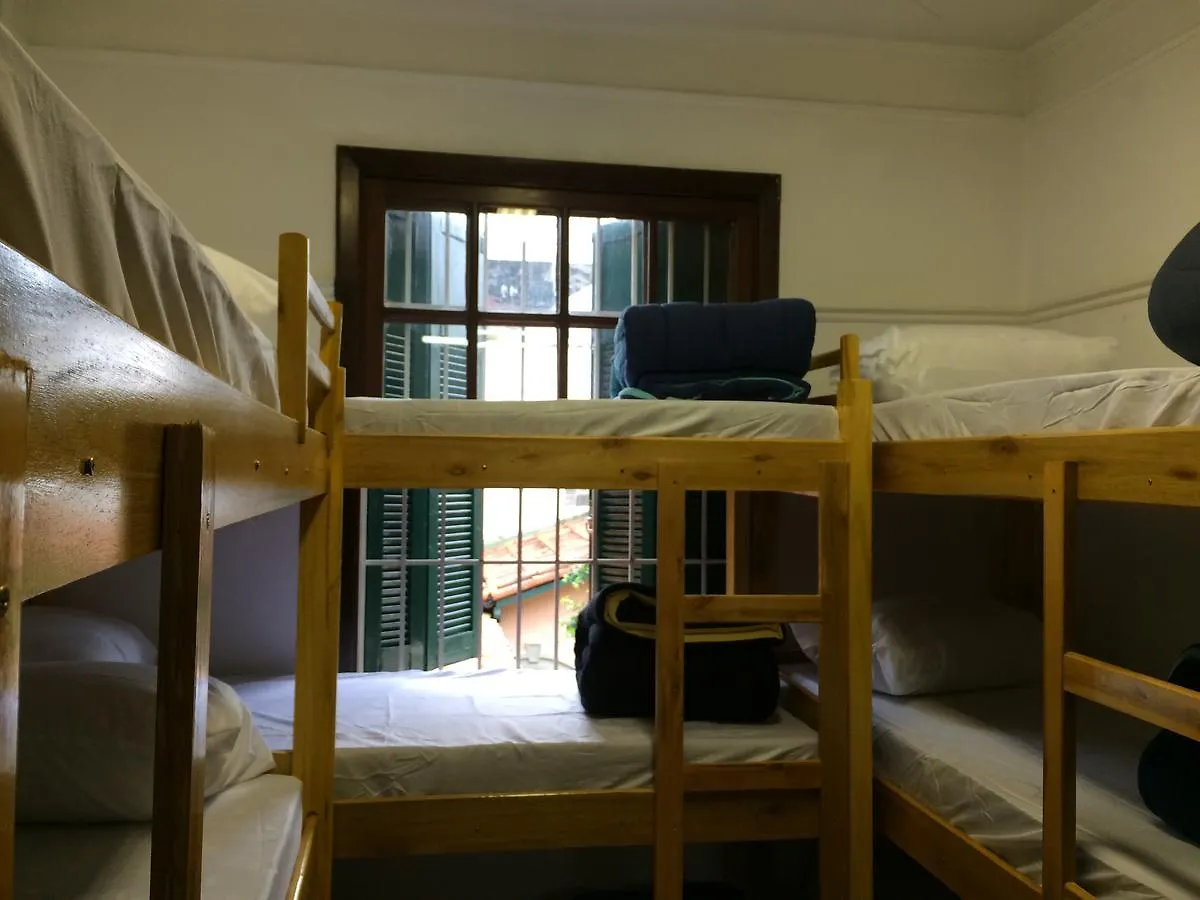 Hostel Sao Paulo Backpackers 0*,